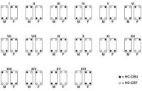 HC-CBU-MOD Kódovací zásuvka pro kódování až 16 konektorů 1636130