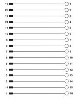 Čelní adaptér FLKM-PA-D25/HW/AID16/C300 PHOENIX CONTACT 2905198