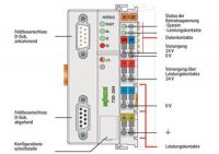 Komunikační modul pro INTERBUS světle šedá WAGO 750-304