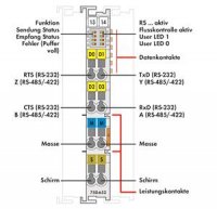 Sériové rozhraní RS-232/485 světle šedá WAGO 750-652