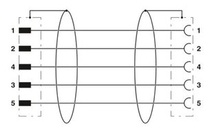 Kabel snímače/akčního členu SAC-5P-M12MS/ 4,0-PUR/M12FS SH 1511569