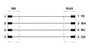 Síťový kabel NBC-M 8MS/ 1,5-93C/R4AC CH-MA PHOENIX CONTACT 1157865