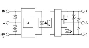 Elektronický reléový modul EMG 17-OV-TTL/ 24DC/2 PHOENIX CONTACT 2943259