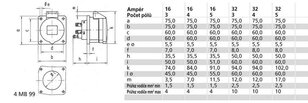 Zásuvka vestavná 32A 4p 400V IP44 6h Quick-Connect BALS 13710