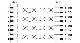 Síťový kabel NBC-MSX/ 2,0-94S/MSX SCO RAIL PHOENIX CONTACT 1415595