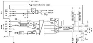 Propojovací převodník PSM-ME-RS232/RS485-P PHOENIX CONTACT 2744416