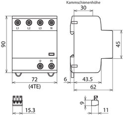 Aplikačně optimalizovaný kombinovaný svodič DEHNshield typ 1+2 pro 3fáz TT/TN-S