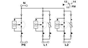 Kombinované svodiče typu 1+2 special FLT-SEC-T1+T2-2S-350/25-FM 2905468