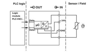 Analogový modul PLC-APT-PT100-IN PHOENIX CONTACT 2906919