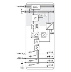 Analogový modul IB IL AI 4/I/4-20-ECO PHOENIX CONTACT 2702495