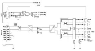 Propojovací převodník PSM-ME-RS232/TTY-P PHOENIX CONTACT 2744458