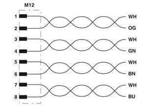 Síťový kabel NBC-MSX/ 2,0-94S SCO RAIL PHOENIX CONTACT 1415599