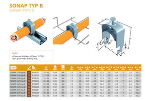 Kabelová příchytka SONAP 20-N typ B TOP SERVIS 5100203