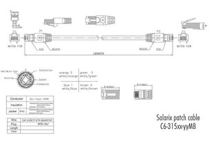 Patch kabel CAT6 SFTP PVC 0,5m žlutý snag-proof SOLARIX 28740059
