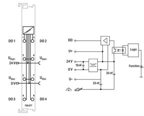 4 výstupy s pulzně šířkovou modulací, DC 24 V, 0,2 A, Světle šedá WAGO 750-677