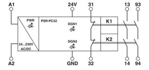 Vazební relé PSR-PC32-2NO-1NC-24-230UC-SC PHOENIX CONTACT 2700581