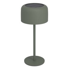 Stolní solární svítidlo ROCCANOVA SOLAR-LED 2,8W IP44 EGLO 901894