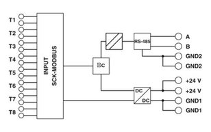 Modul dohledů stringů PV SCK-C-MODBUS-10PCS PHOENIX CONTACT 1084335