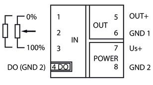 Měřicí transformátor polohy potenciometru 24 V DC, 2,5mm2 WAGO 857-809