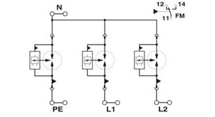 Kombinovaný svodič typ 1+2 FLT-SEC-P-T1-2S-350/25-FM PHOENIX CONTACT 2905418
