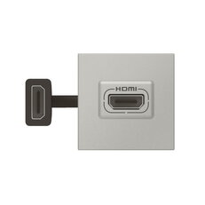MOSAIC PŘEDKONEKTOROVANÁ ZÁSUVKA HDMI 2 MODULY HLINÍK LEGRAND 079279L