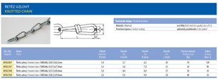 Řetěz uzlový DIN5686 K28/2,0/9mm, pozink KOŇAŘÍK R05K2509