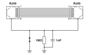 Propojovací panel FL-PP-RJ45/RJ45 PHOENIX CONTACT 2901646