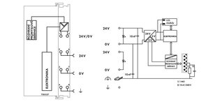 Komunikační moduly pro CANopen MCS Rozš. teplota WAGO 750-337/025-000