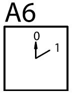 Vačkový spínač, ND do hliníkové skříně, délka 115mm, 25A, 0-1, 3P