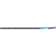 Ethernetový kabel UNITRONIC LAN 200 SF/UTP Cat.5e FLEX LAPP 2170129