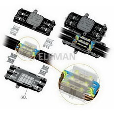 Gelová spojka odbočná PAGURO 5660/4/2 IP68, 4x kabel 3x(1,5-6mm2) ELEMAN 1005625