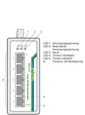 Průmyslový switch 5 portů 100Base-TX černá WAGO 852-101