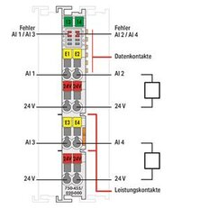 4kanálový analogový vstup 4-20 mA asymetrický vstup Wago 750-455/020-000