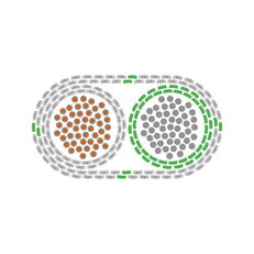 Kompenzační vedení KP3L PtRh/Pt RCB,SCB 2X1,5 DIN oval LAPP 0153005