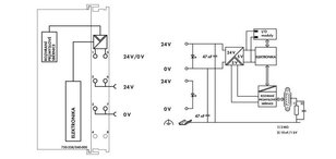 Komunikační moduly pro CANopen D-Sub Extrémní WAGO 750-338/040-000