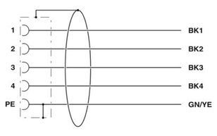 Napájecí kabel SAC-5P-20,0-PUR/M12FSK PE SH PHOENIX CONTACT 1159248