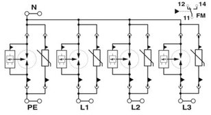 Kombinované svodiče typu 1+2 special FLT-SEC-T1+T2-3IT-350/25-FM 1044386