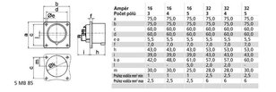 Přívodka vestavná32A 4p 400V IP44 6h Quick-Connect BALS 28012