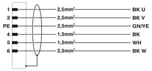 Kabelová zástrčka zastříknutá plastem K-5E - OE/010-C03/M23 F8 1620398