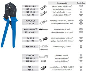 GPH KLP 0,1-2,5 Kleště lisovací PROFI 0,1-2,5mm2