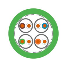 Ethernetový kabel ETHERLINE Cat. 7 P LAPP 2170475