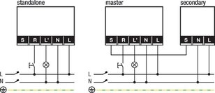 Detektor přítomnosti, master 230V AC, 360°, 1-kanálový, 16m, kulatý