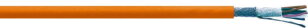 SERVO LK INX0532 4x1,0+4x(2x0,14)+4x0,14