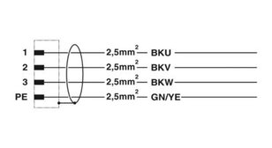 Kabelová zástrčka zastříknutá plastem K-3E - OE/2,0-B01/M17 F8 1619301