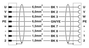 Zástrčka oboustranně zastříknutá plastem K-7E-M40 M9/010-D05/M40 F8 1620392
