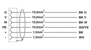 Kabelová zástrčka zastříknutá plastem K-5E - OE/5,0-C06/M40 F8 1620320