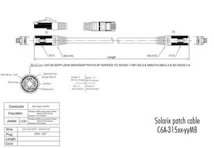 10G patch kabel CAT6A SFTP LSOH 5m šedý non-snag-proof SOLARIX 28770509