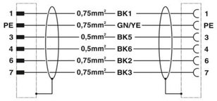 Zástrčka oboustranně zastříknutá plastem K-5E-M17 M9/2,0-C00/M17 F8 1619316