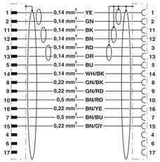 Zástrčka oboustranně zastříknutá plastem K-17-M23 M9/010-E01/M23 F8 1619297