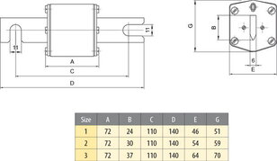 Nožová pojistka S2 UQ2 gR 110/400A/690V ETI 004724123